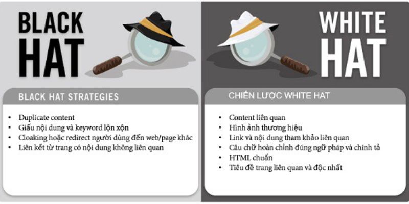 So sánh phương pháp SEO mũ trắng với SEO mũ đen